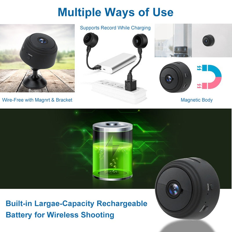 Sikunuo | Mini Eye Guard Smart Wifi Camera