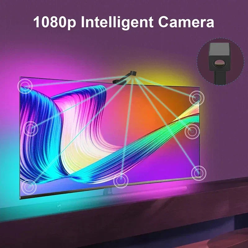 Sikunuo | TV Backlight Synchronize Home Cinema LED Strip