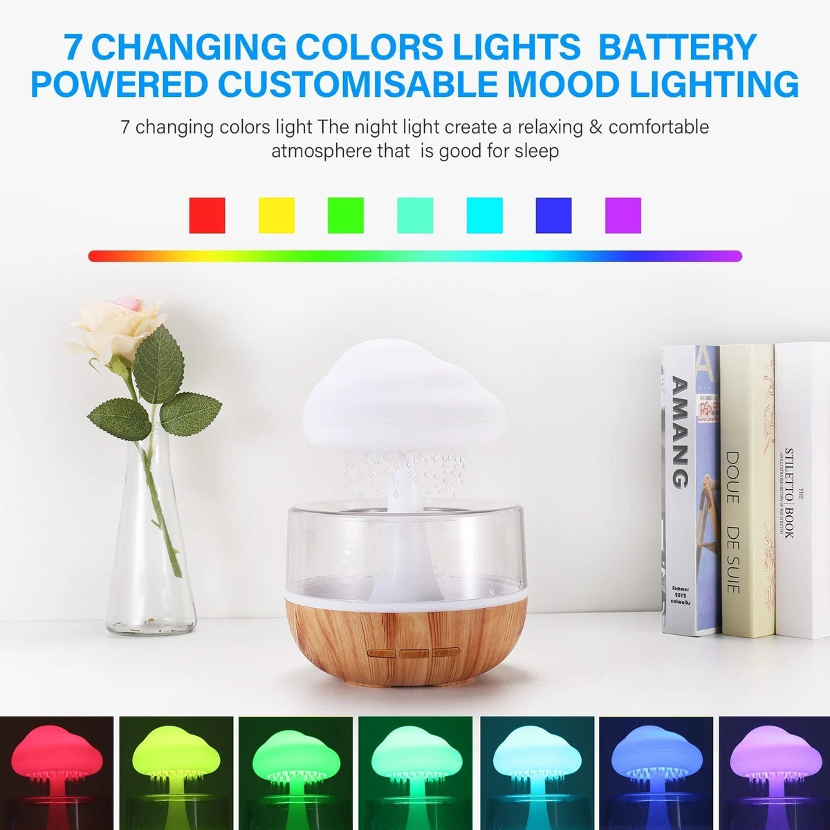 Sikunuo | Rain Cloud Mushroom Air Humidifier Night Lamp