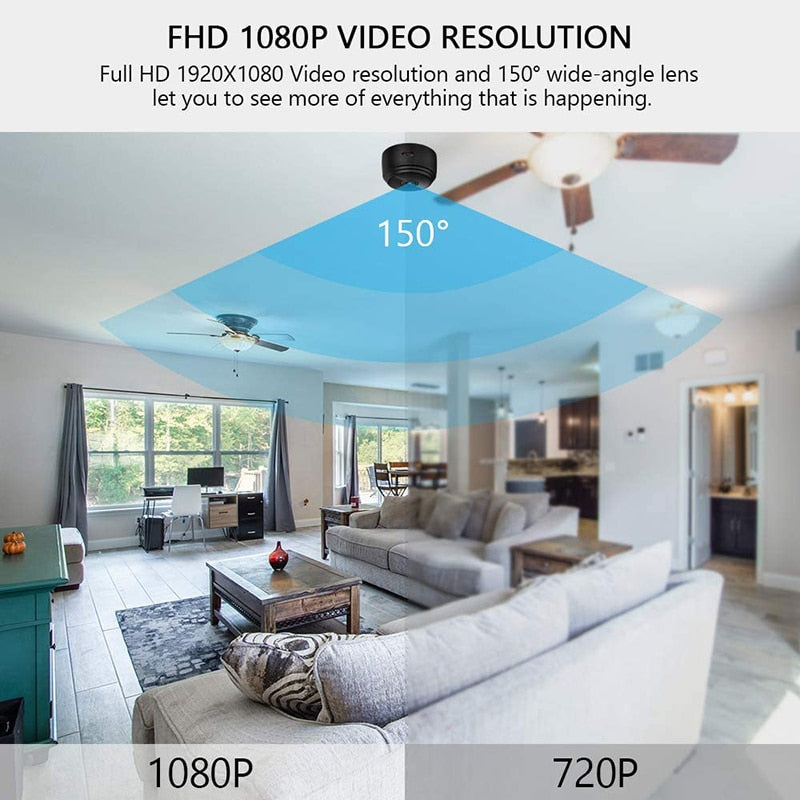 Sikunuo | Mini Eye Guard Smart Wifi Camera