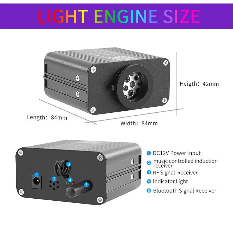 Sikunuo | RGB Fade Fiber Optic Ceiling Atmosphere Light