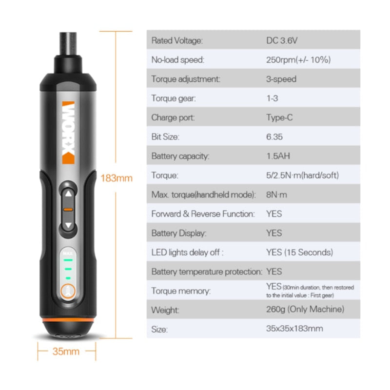 Sikunuo | Mini Helper Handyman Electrical Screwdriver Set