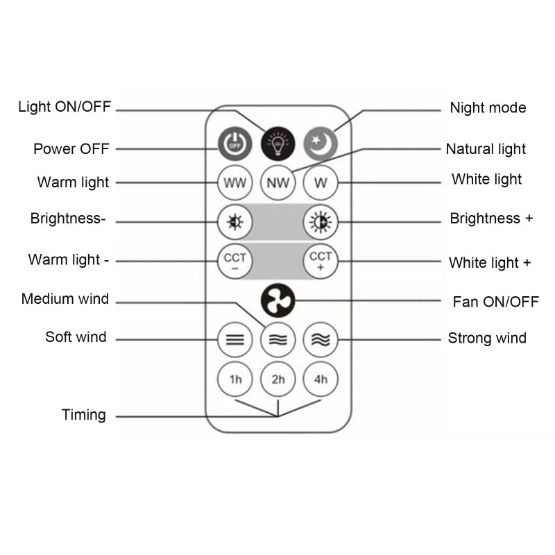 Sikunuo | Remote Control Ceiling Fan Lamp