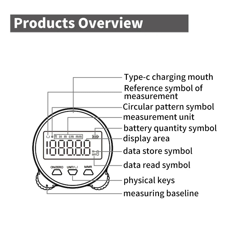 Sikunuo | High Precision LCD Display Rechargeable Digital Ruler