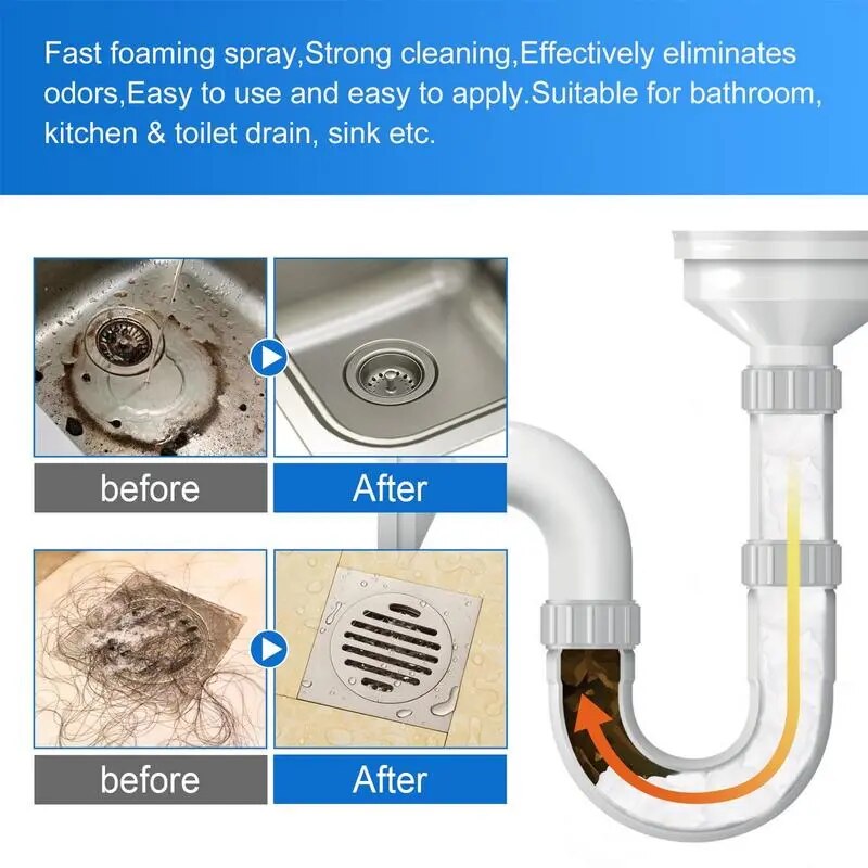 Sikunuo | Kitchen Guard Multi-Purpose Pipe Foam Cleaner Spray