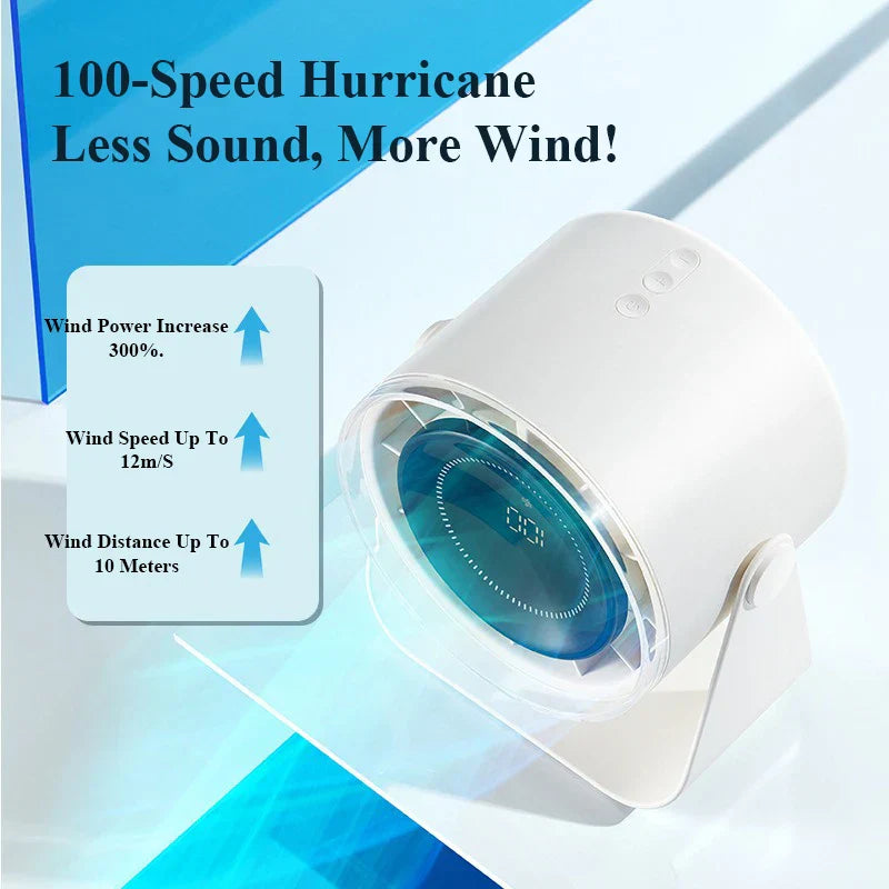 Sikunuo | Multi-Speed Adjustable Rechargeable Travel Desktop Fan
