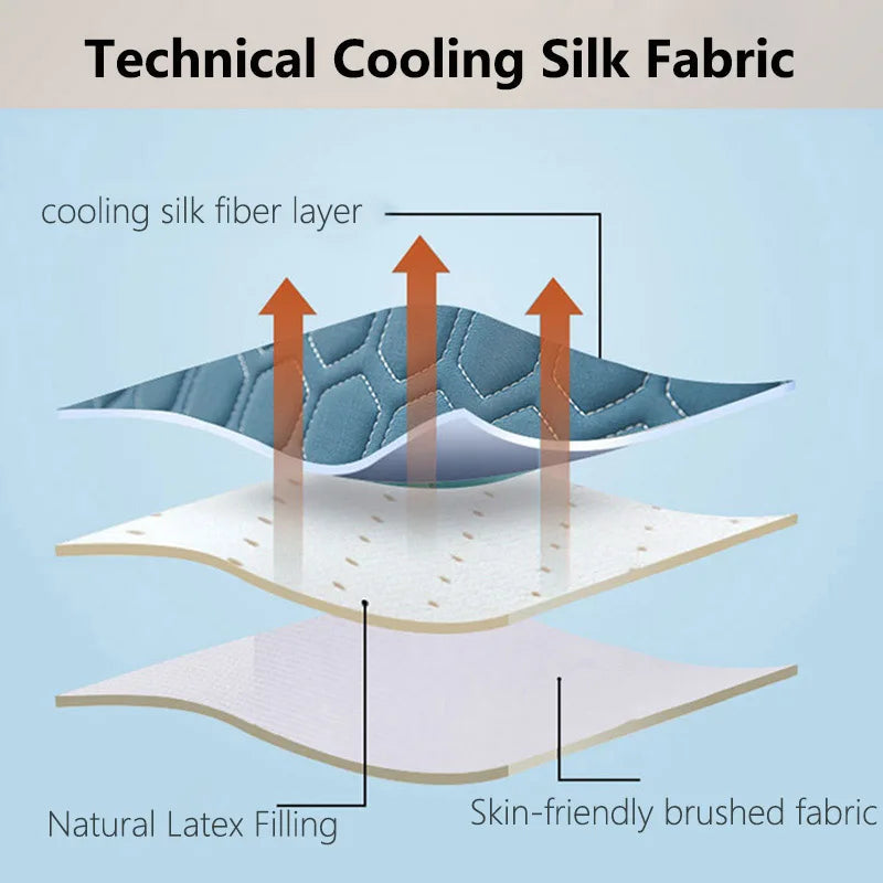 Sikunuo | Ultra Cool Latex Washable Comfy Reading Back Pillow