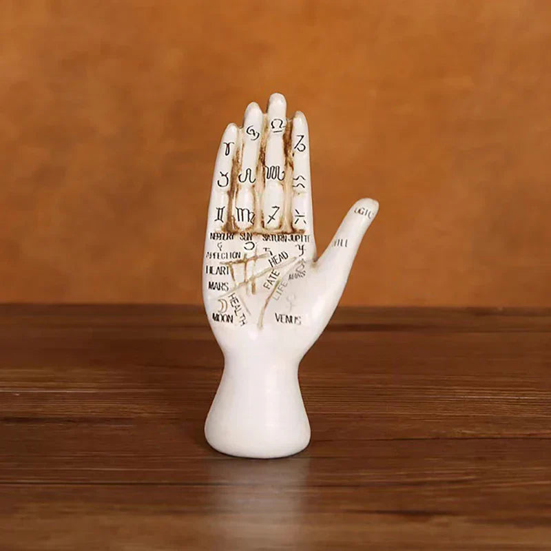Sikunuo | Zodiac Symbols Mystic Palmistry Hand Sculpture