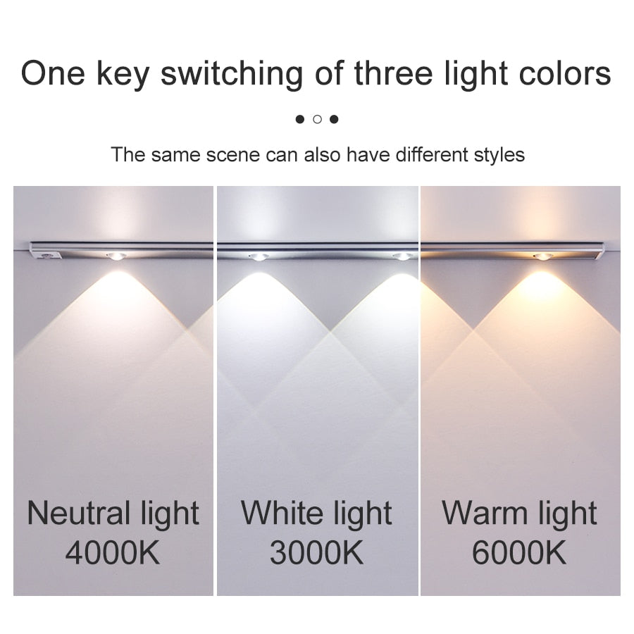 Sikunuo | Motion Sensor Cabinet Night Light