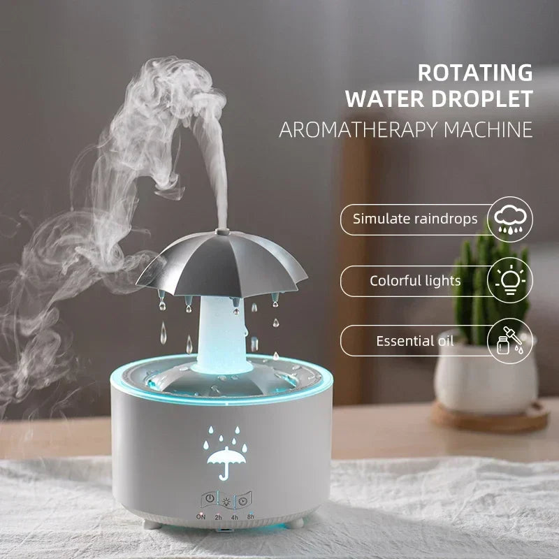 Sikunuo | Umbrella Water Drop Air Humidifier