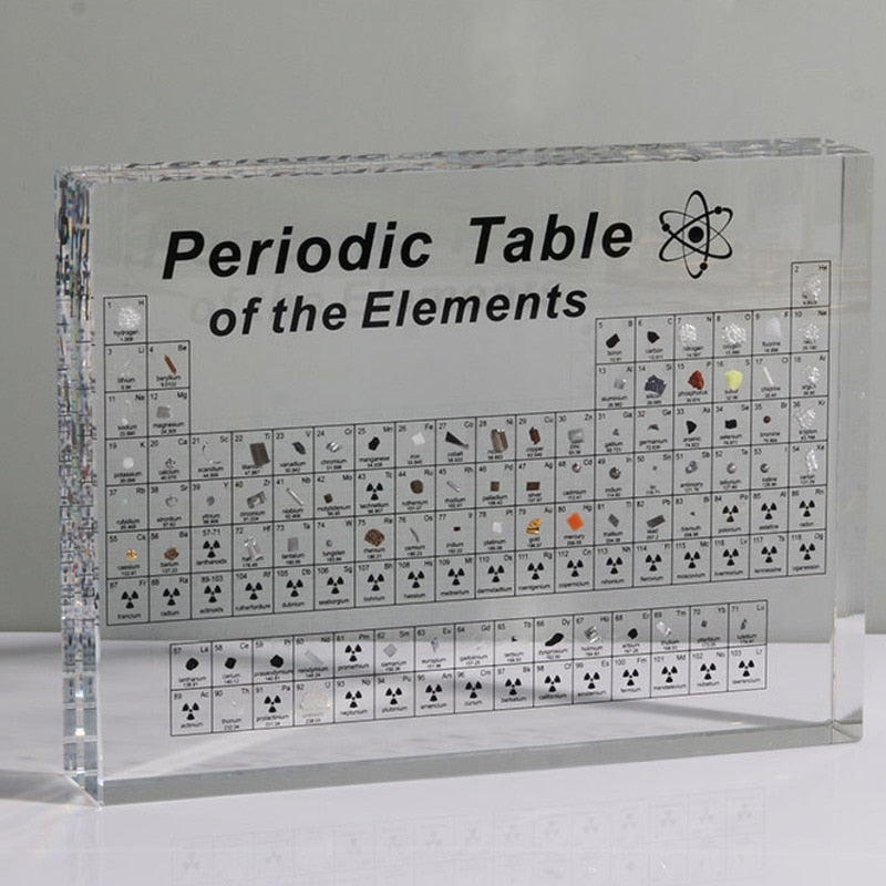 Sikunuo | Educational Acrylic Science Periodic Table Decor