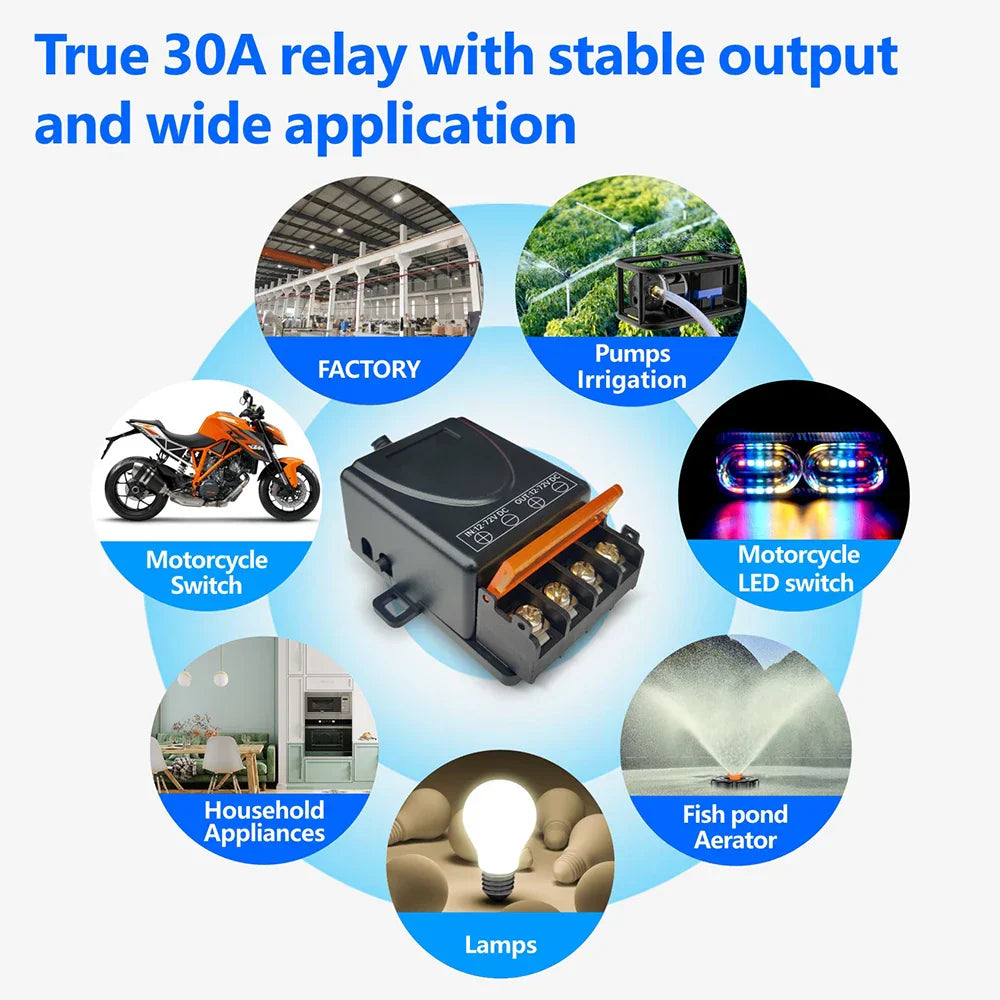 Sikunuo | Signal Receiver Wireless Remote Control Switch Relay
