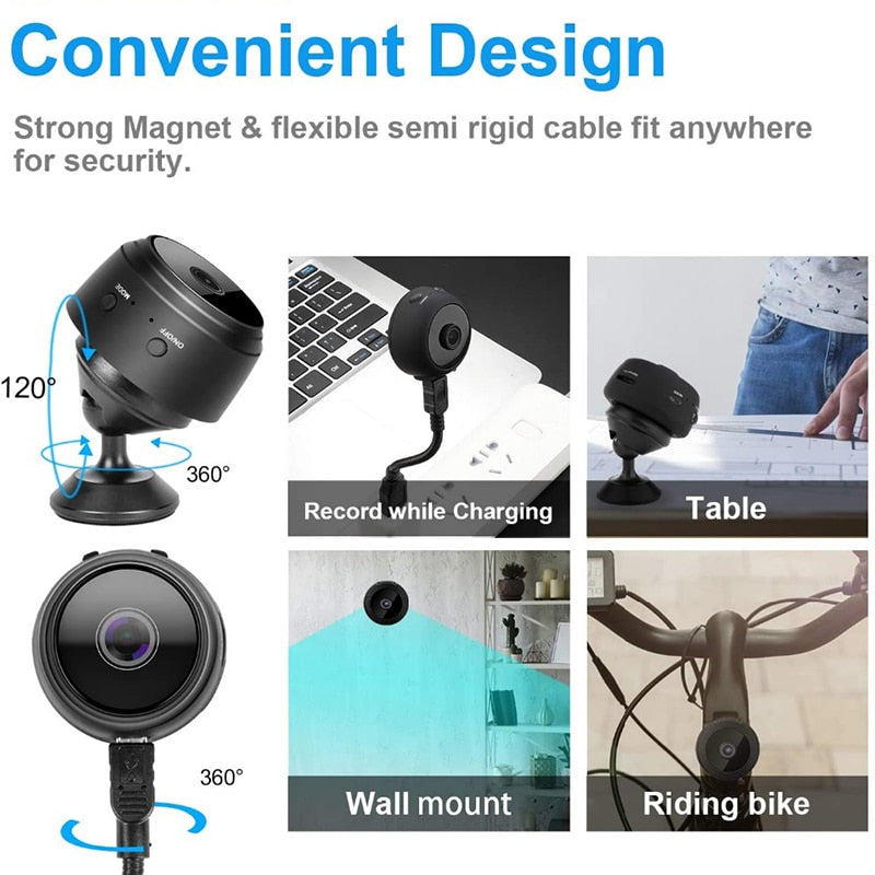 Sikunuo | Mini Eye Guard Smart Wifi Camera