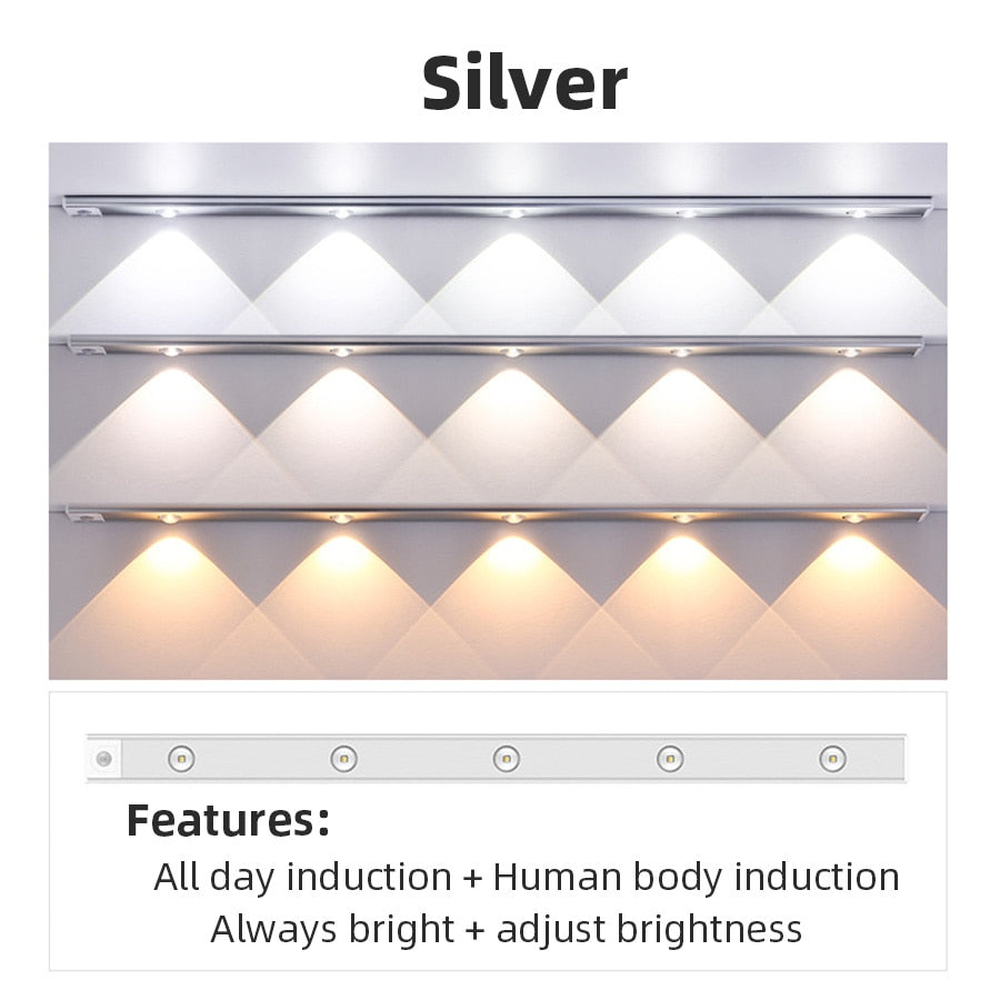 Sikunuo | Motion Sensor Cabinet Night Light