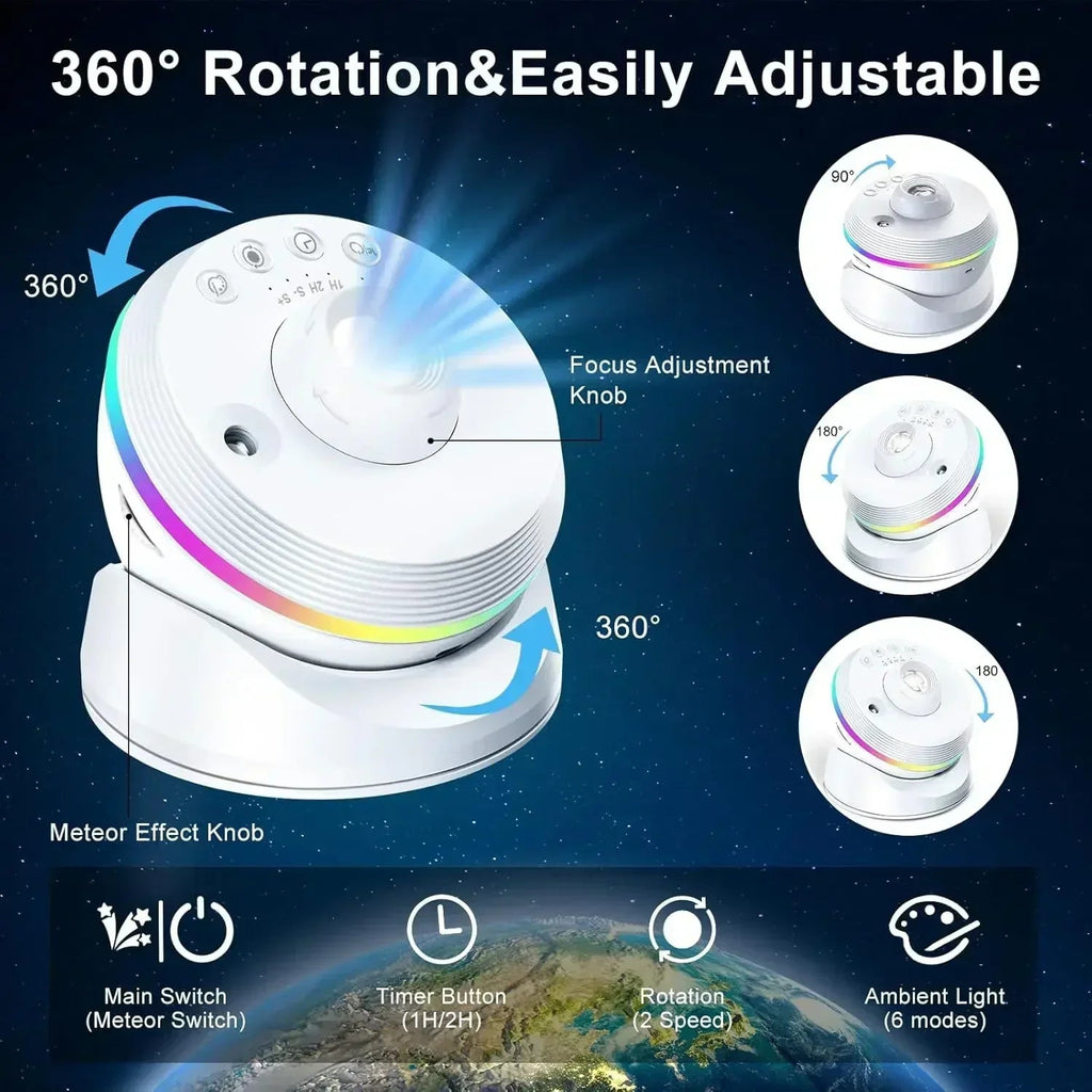 Sikunuo | Deep Universe HD LED Projector