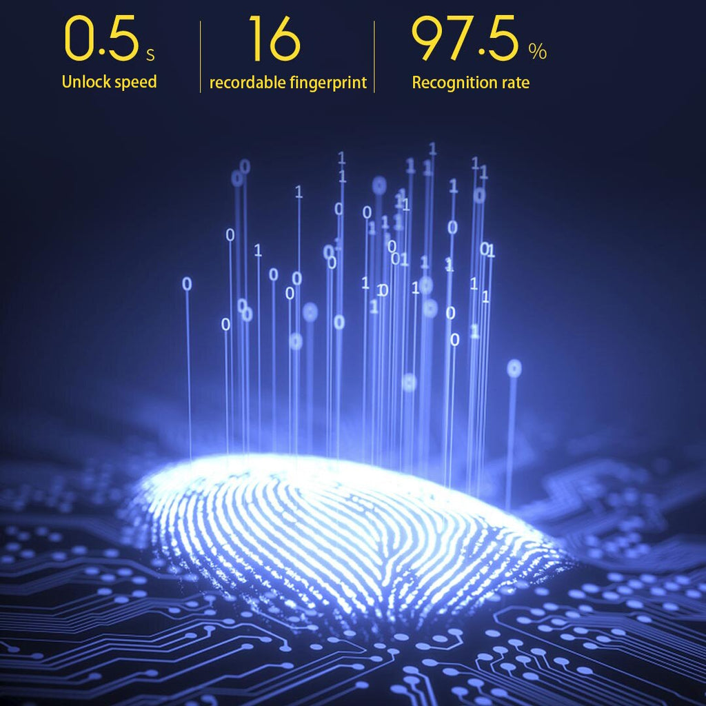 Sikunuo | Invisible Smart Fingerprint Drawer Lock