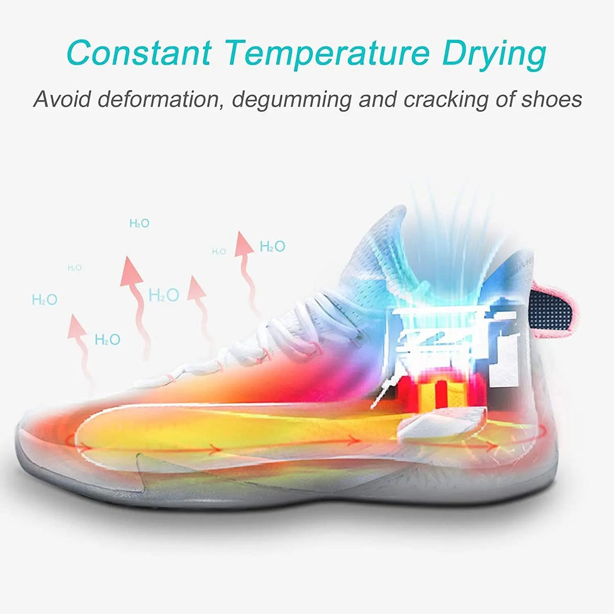 Sikunuo | Modern Quick Clean Deodorizing Shoe Dryer