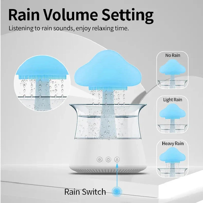 Sikunuo | Cloud Rain Forest Aromatherapy Humidifier Lamp