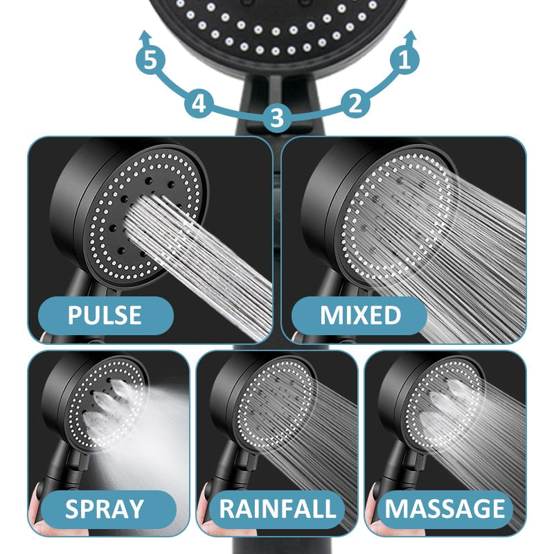 Sikunuo | Adjustable Multi Mode High-Pressure Shower Head