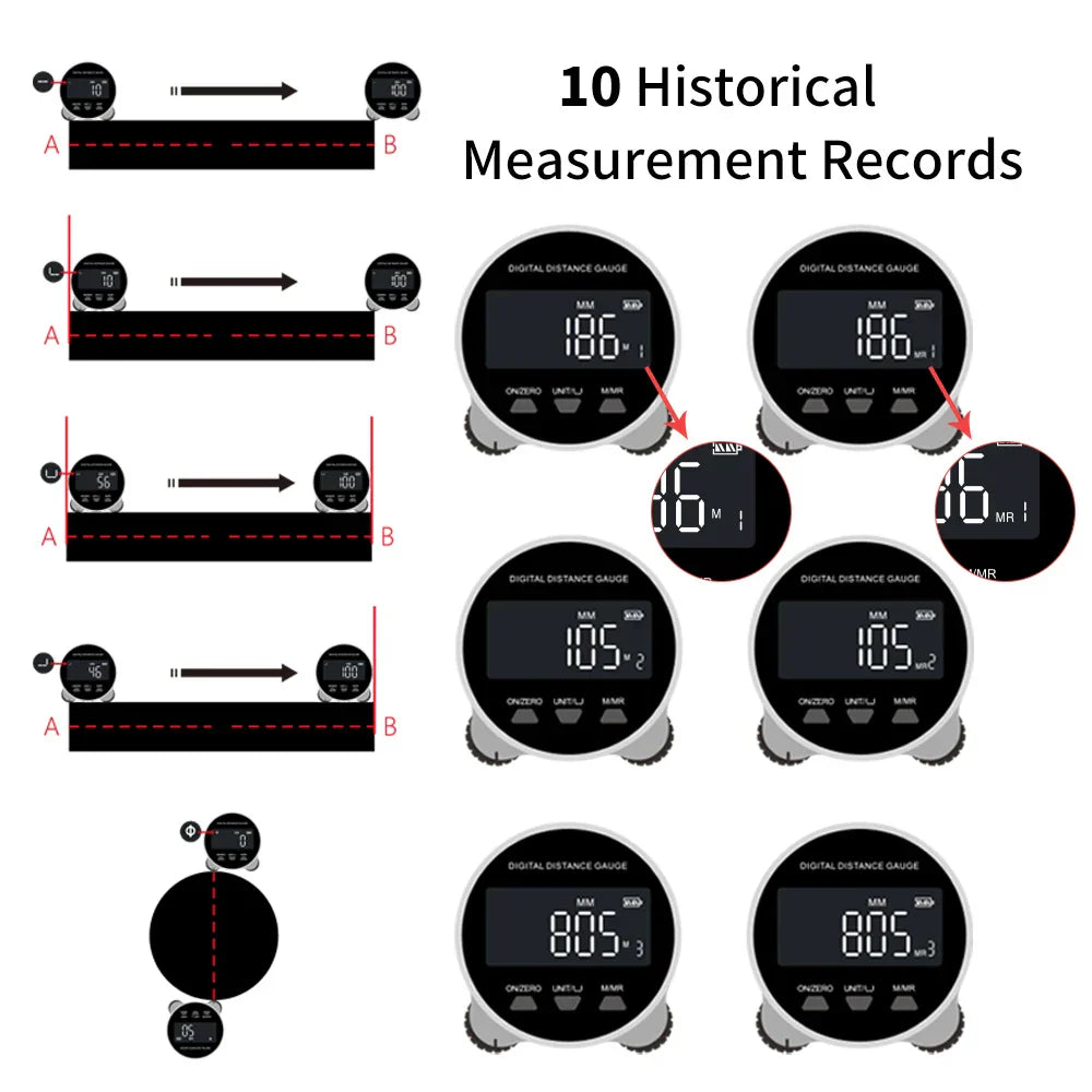 Sikunuo | High Precision LCD Display Rechargeable Digital Ruler