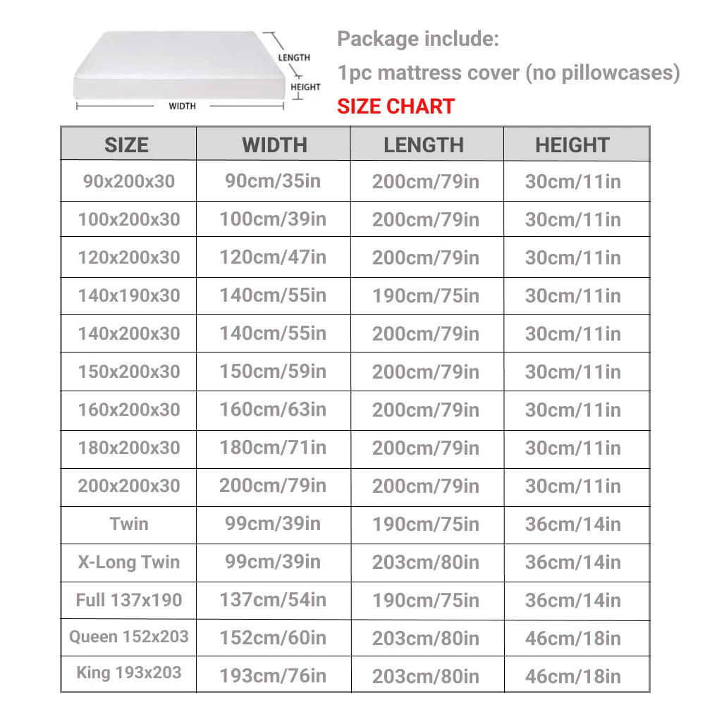 Sikunuo | Breathable Waterproof Ultimate Mattress Protector
