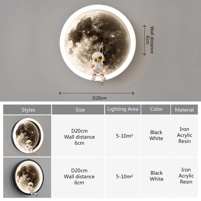 Sikunuo | Astronaut On The Moon Wall Light