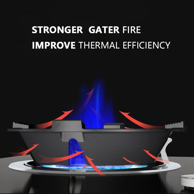 Sikunuo | Energy Saving Gas Stove Protector Bracket