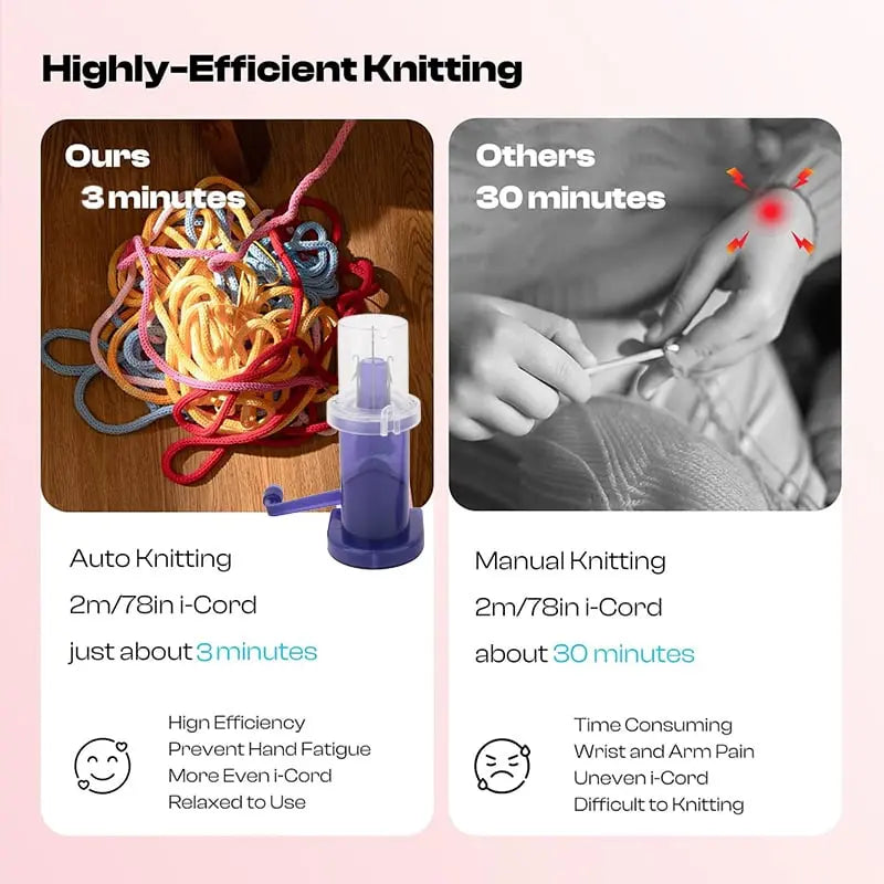 Sikunuo | Cord Machine for Crafting – Quick, Perfect Cords by Crank