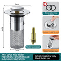 Sikunuo | Pop-up Anti Clogging Drain Sink Strainer Filter