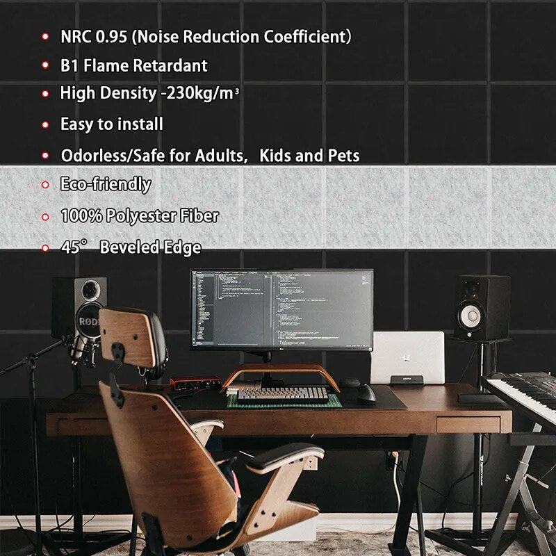 Sikunuo | Eco-friendly Acoustic Soundproofing Insulation Panels