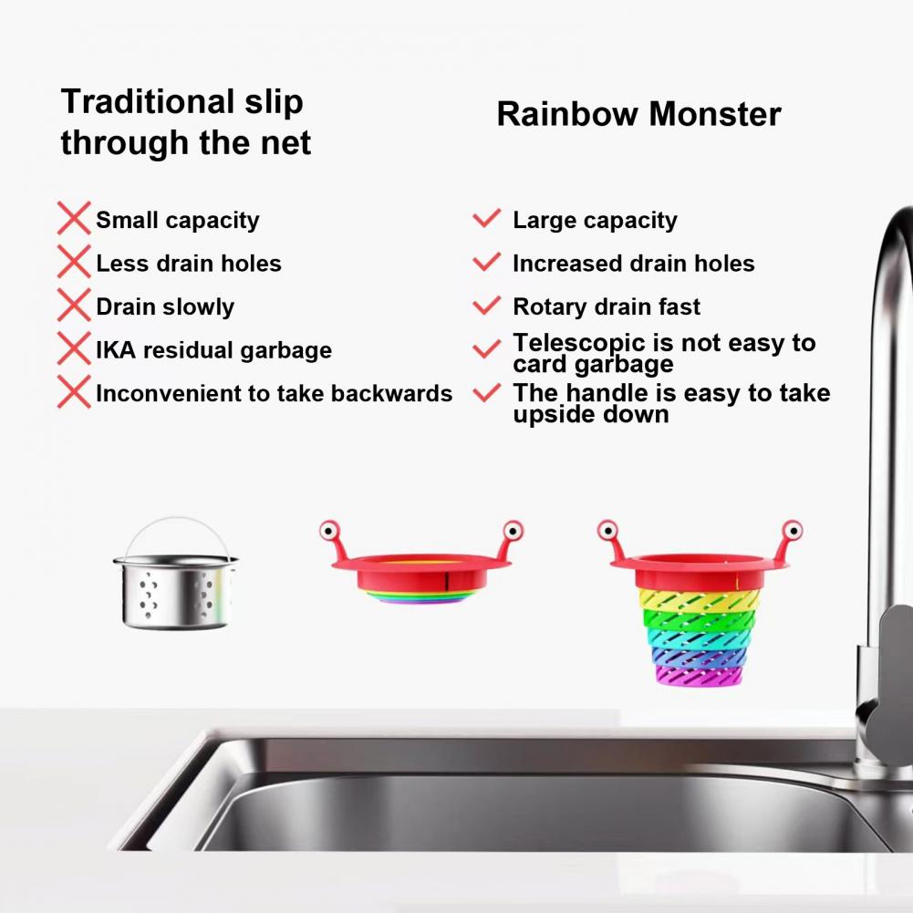 Sikunuo | Little Monster Colorful Foldable Sink Strainer Basket