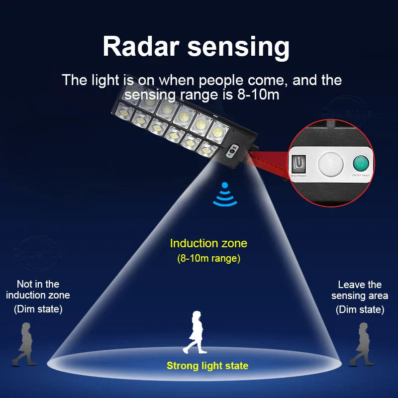 Sikunuo | Motion Sense High Lumen Solar Outdoor Lamp