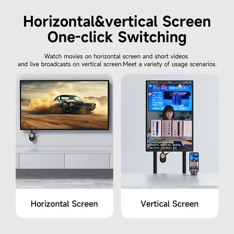 Sikunuo | Wireless Air Screen HDMI Display Dongle Adapter