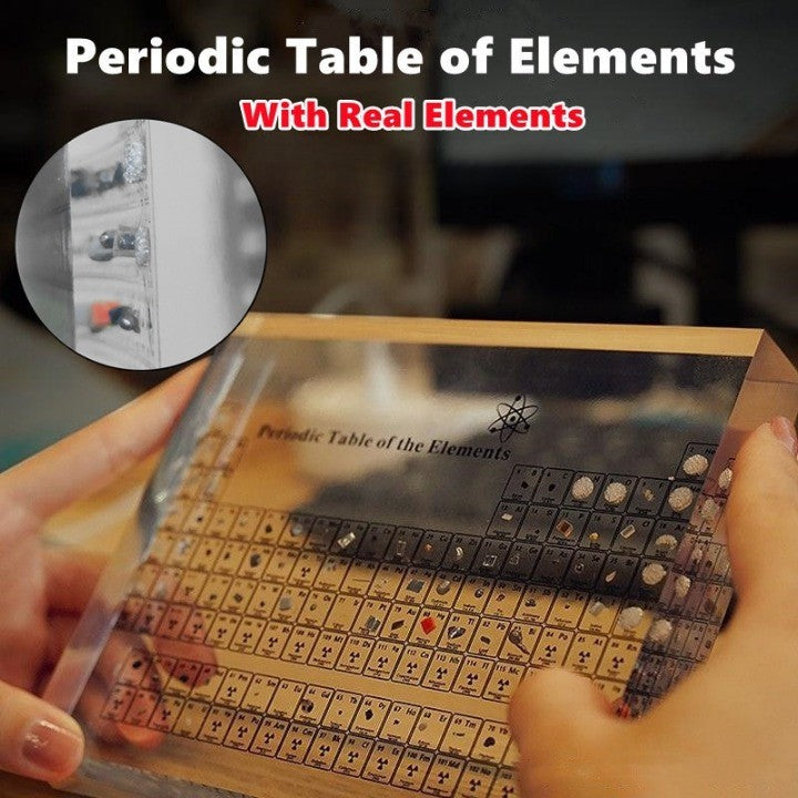 Sikunuo | Educational Acrylic Science Periodic Table Decor