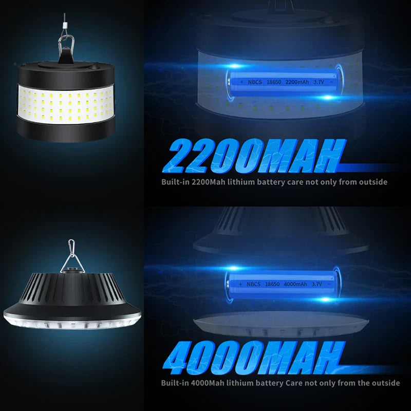 Sikunuo | Eco Solar Panel Outdoor Waterproof Light System