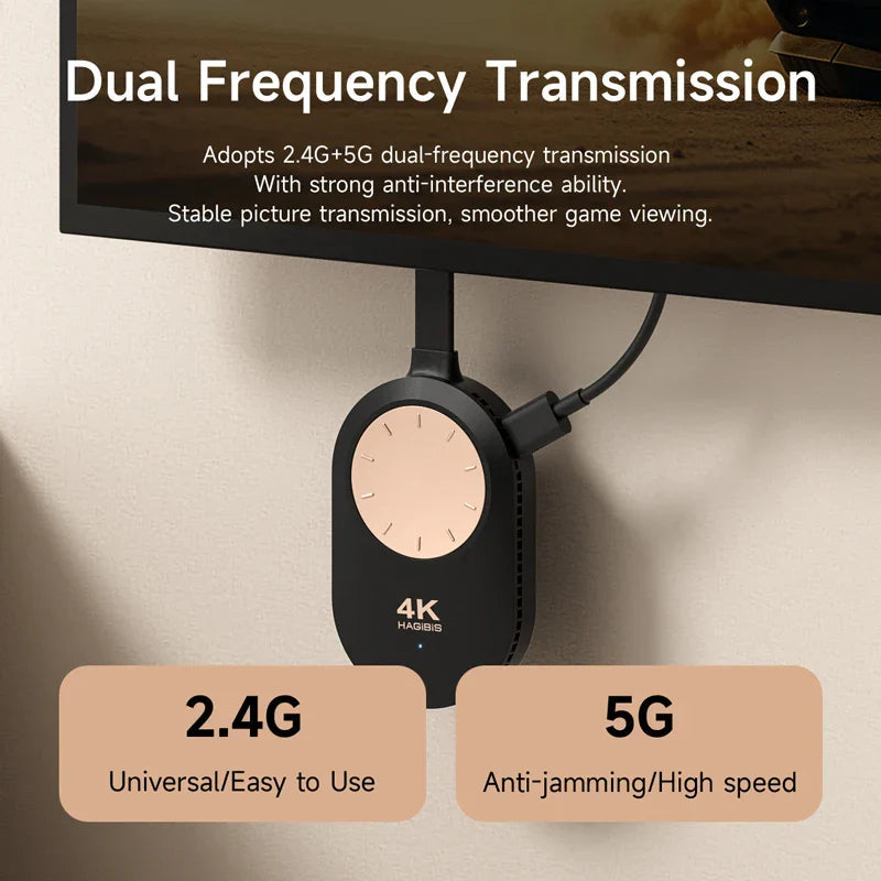 Sikunuo | Wireless Air Screen HDMI Display Dongle Adapter