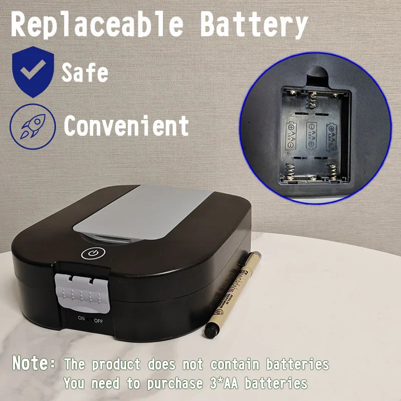 Sikunuo | All-in-one Multifunctional Handy Tool Kit