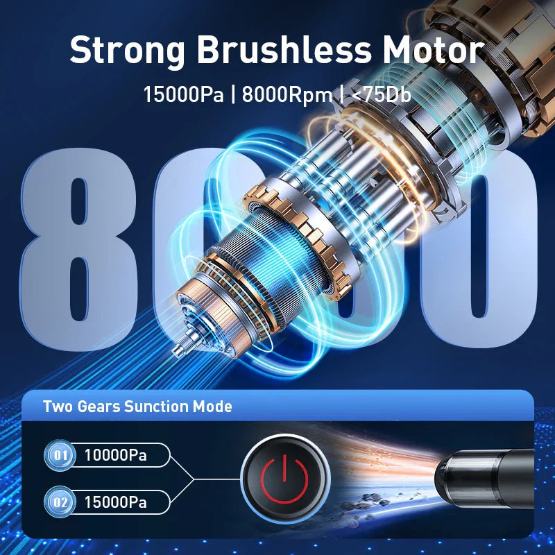 Sikunuo | Strong Suction Ultra-Power Wireless Smart Vacuum Cleaner