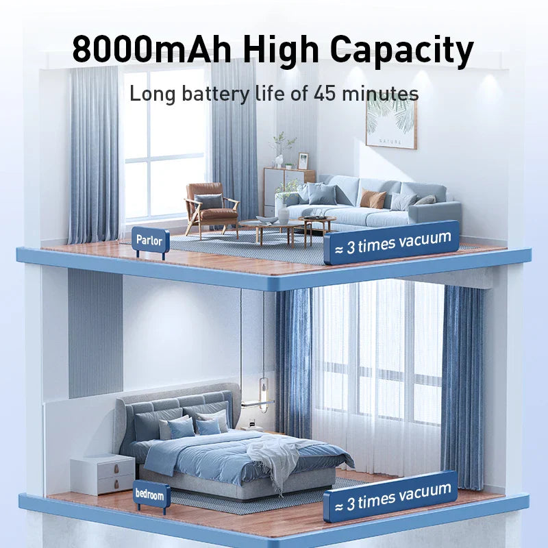Sikunuo | Strong Suction Ultra-Power Wireless Smart Vacuum Cleaner
