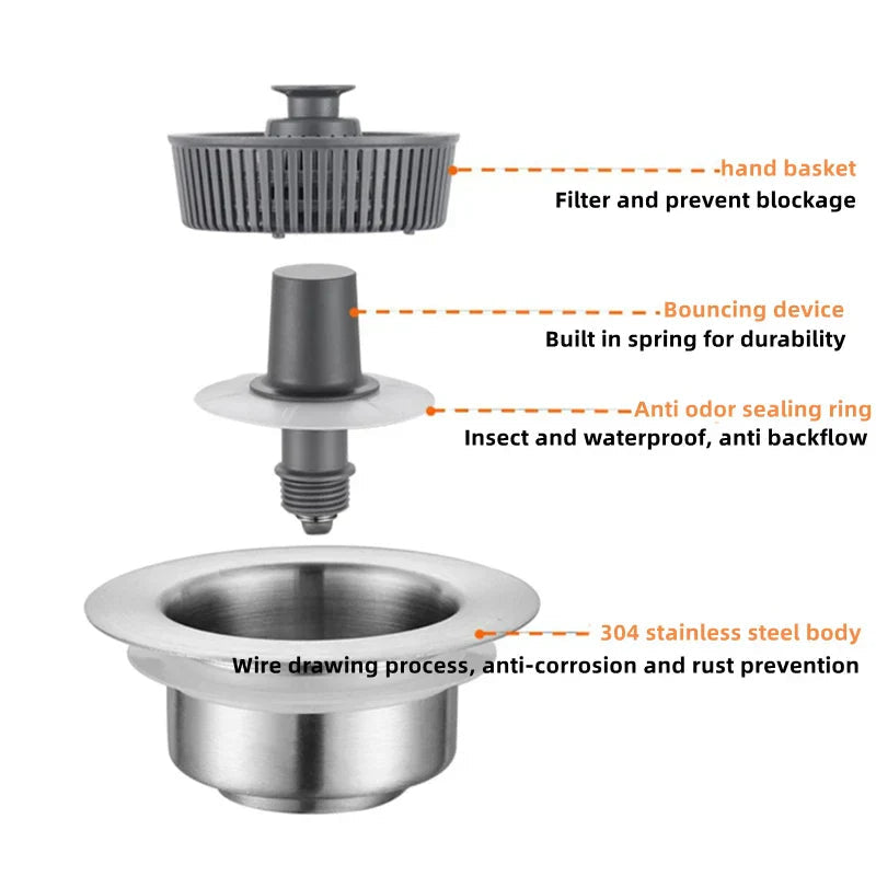 Sikunuo | Clean Sink Stainless Steel Odor-Control Strainer