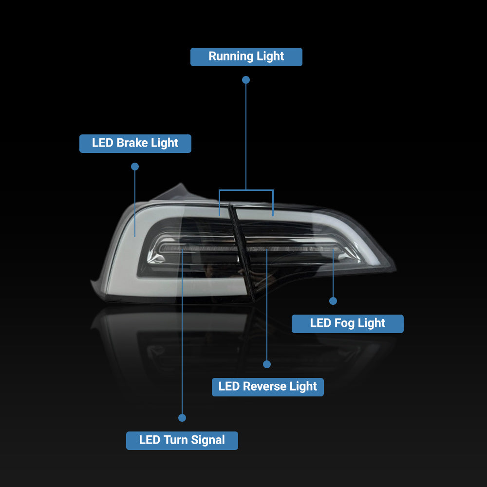 Model 3/Y Venom Style Tail Lights丨Stylish Upgrade | Sikunuo