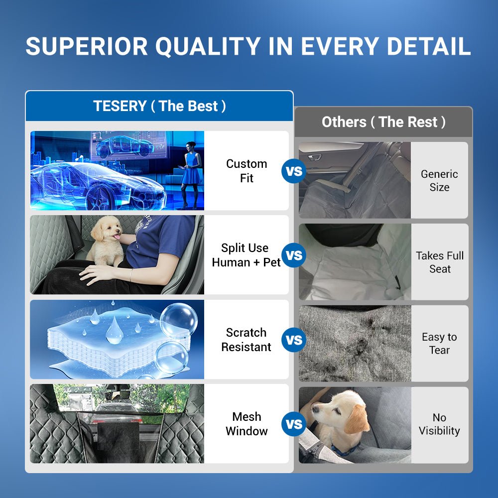 Sikunuo All-Inclusive Dog Seat Cover for Tesla Model 3/Y/S