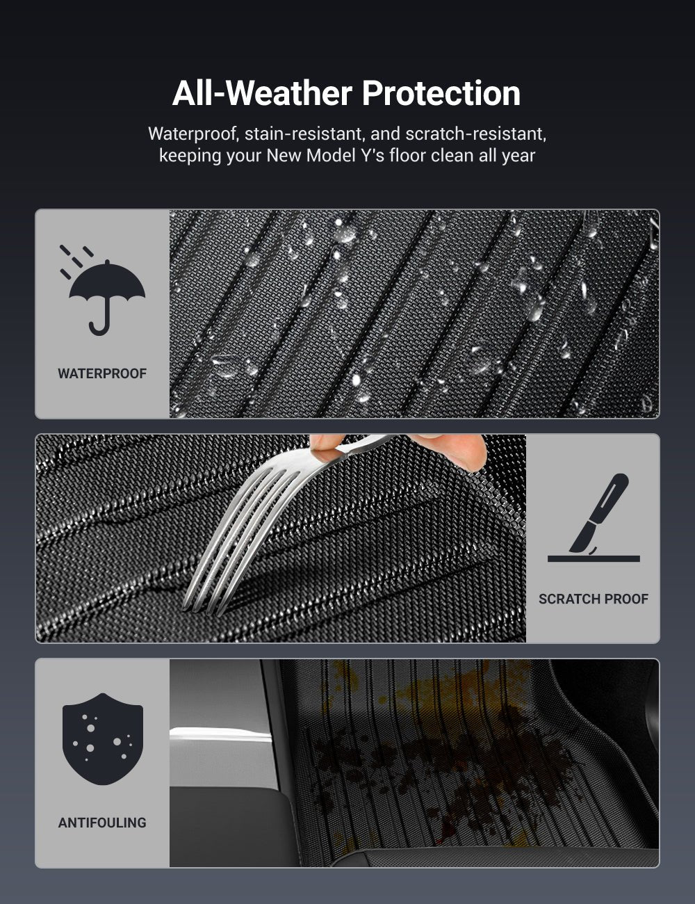 Sikunuo All Weather 3D TPE Floor Mats for Model Y Standard (LHD)