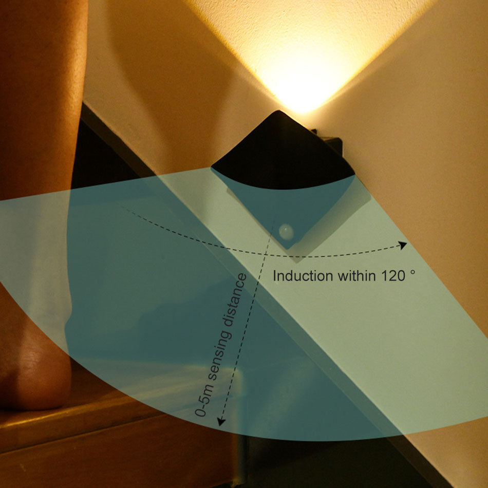 Sikunuo | Motion Sensor Wireless Indoor Wall Lamp