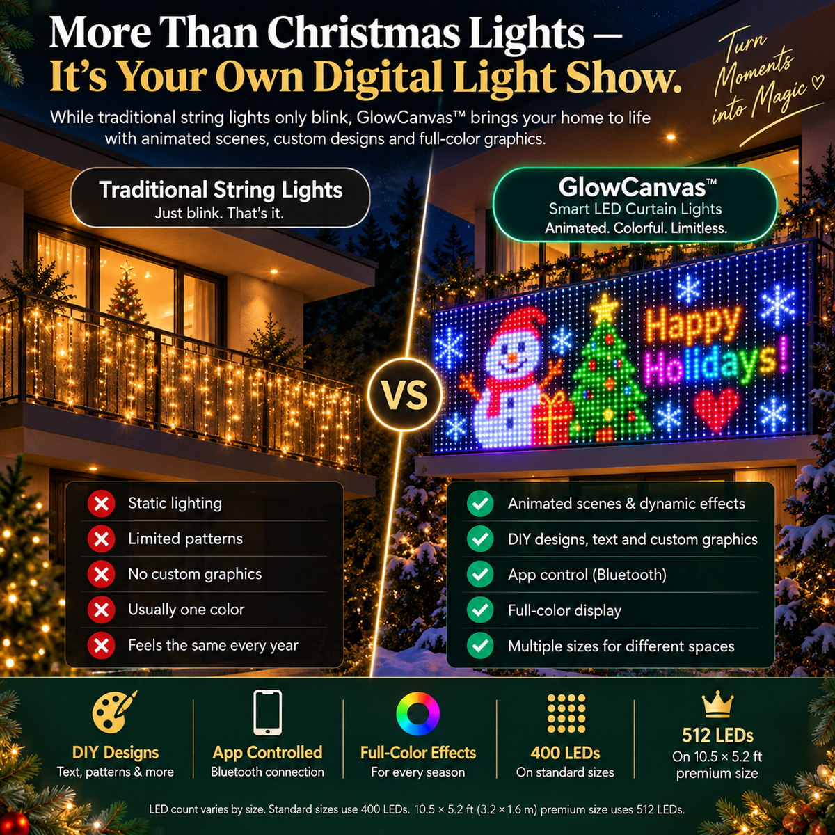 ✨ Smart Pixel Curtain Lights – App-Controlled LED Display