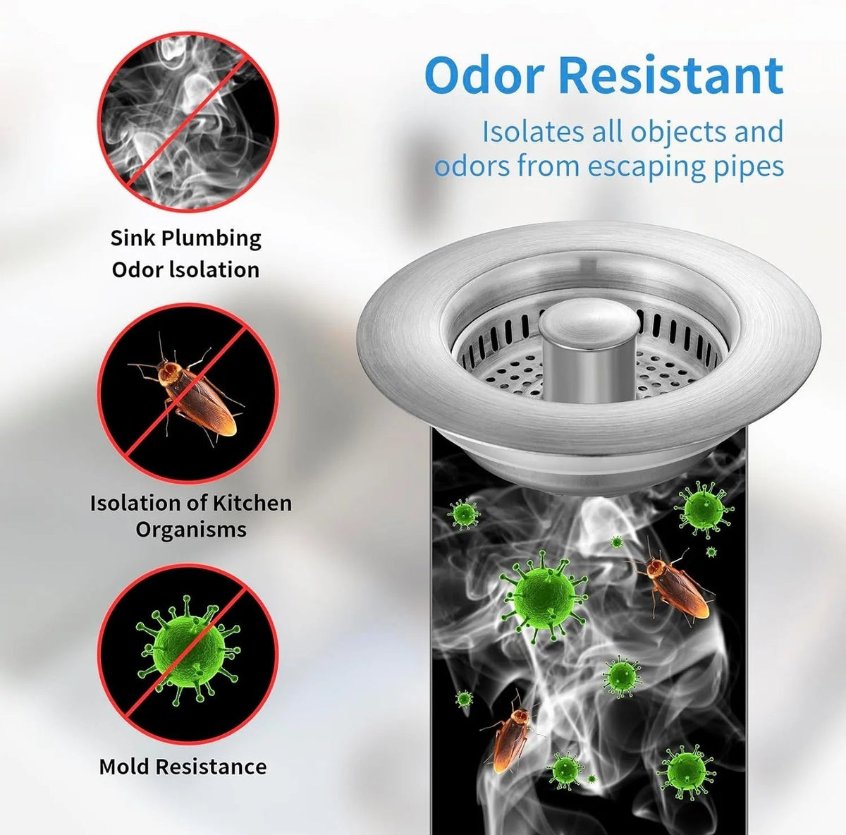 Sikunuo | Stainless Steel Pop-Up No-Odor Drain Filter