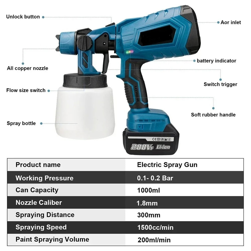 Sikunuo | Cordless High Power DIY All Surface Paint Sprayer
