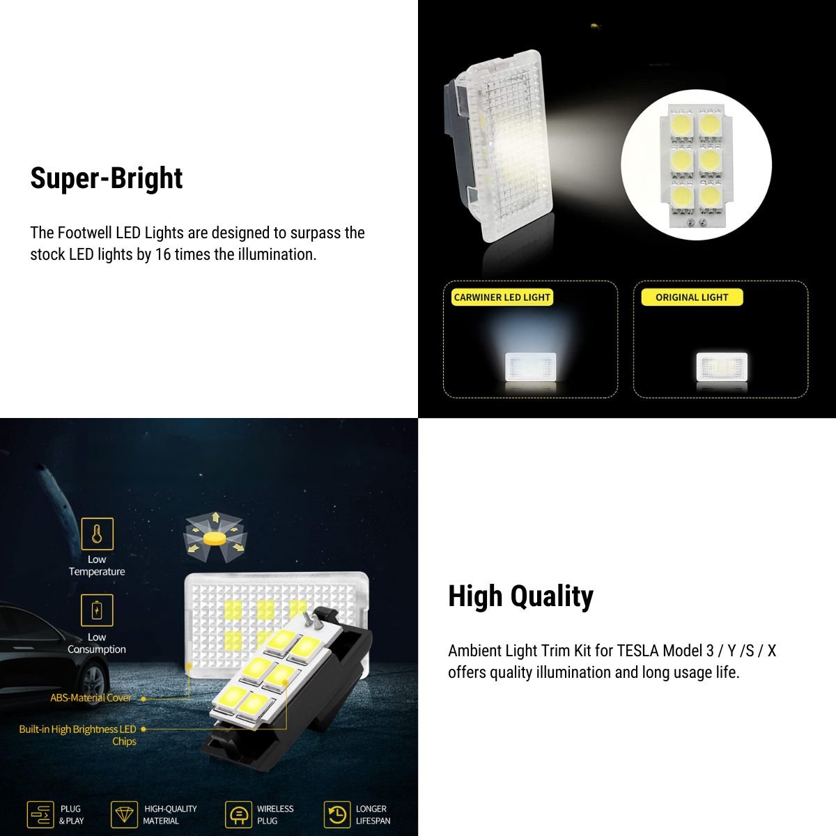 Sikunuo Footwell LED Lights for Model YL (2PCS)
