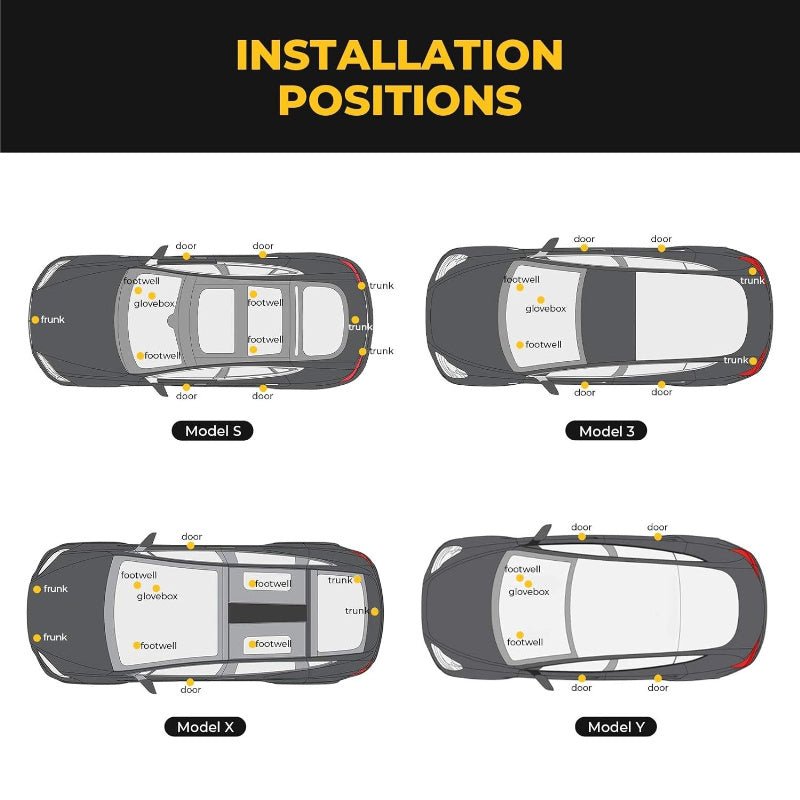 Sikunuo Footwell / Puddle / Glovebox / Frunk / Trunk LED Lights for Model 3/Y/S/X