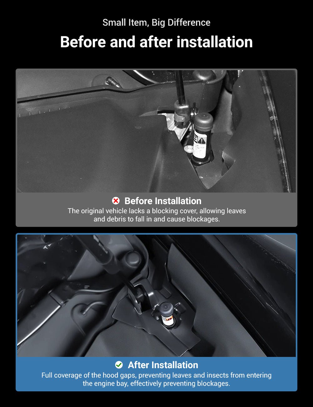 Front Trunk Drain Channel Cover for Model 3 Highland | Prevent Water Damage (2-Pack)